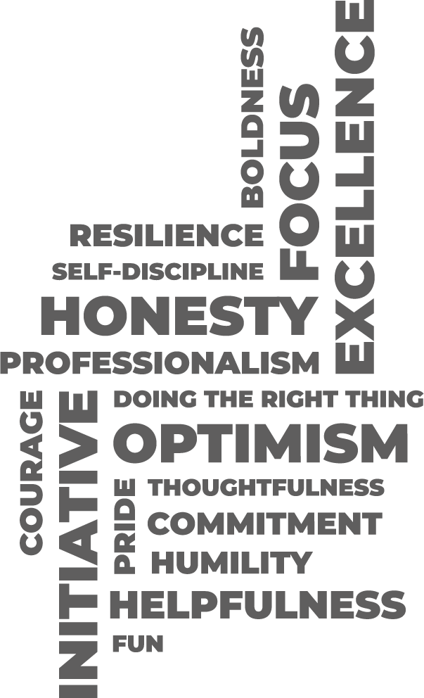 Word cloud of Elite Business Systems values including Honesty, Excellence, Optimism, Initiative, Helpfulness, and more.